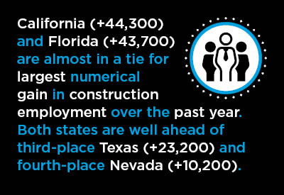 2018-01-05-US-Construction-Labor-Graphic