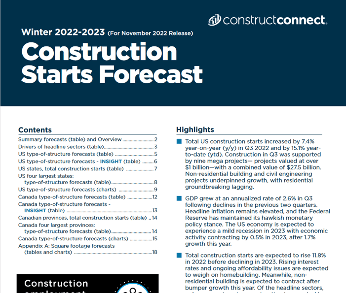 2022_Q4_Construction_Starts_Forecast_Report