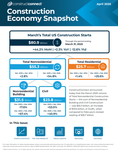 APril 2025 Construction Economy Snapshot thumbnail page 1  c2025 ConstructConnect