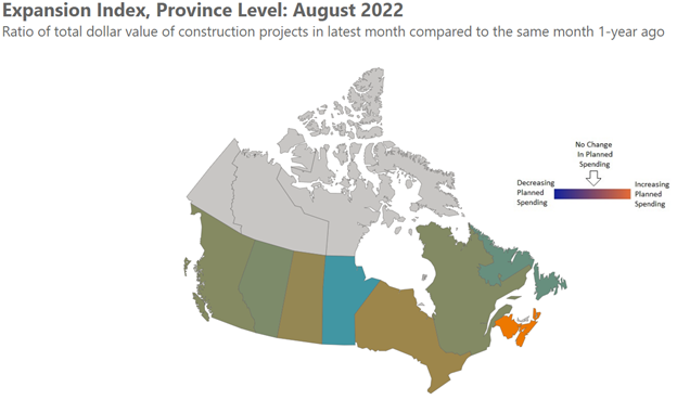 August 2022 EI Canada