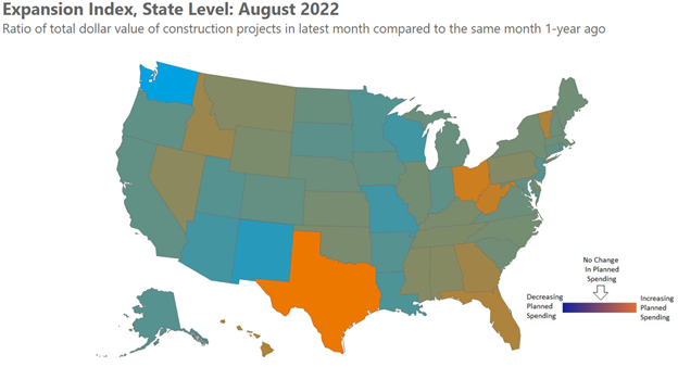 August 2022 EI USA