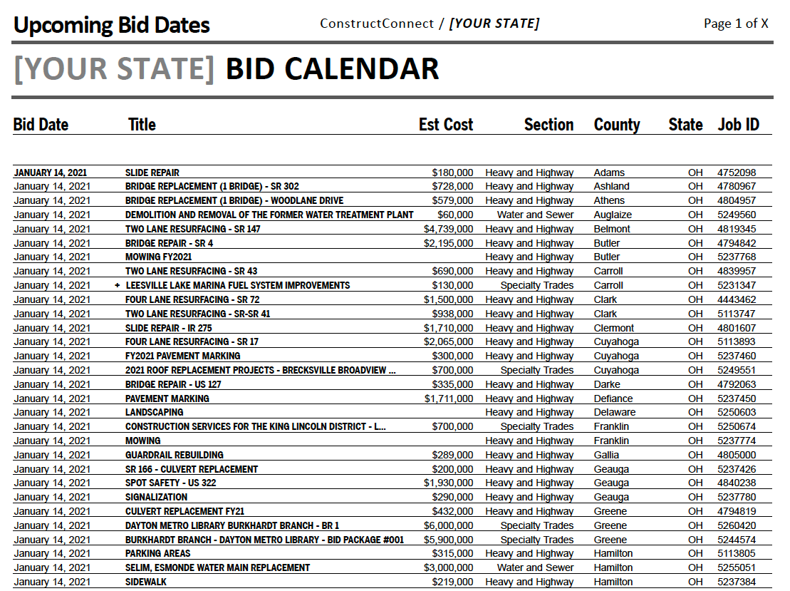 Caltrans Bid Calendar Printable Calendar 2023 Caltrans Bid Calendar Printable Calendar 2023