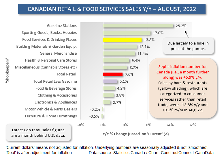 Canada Shopkeepers (Aug 22)
