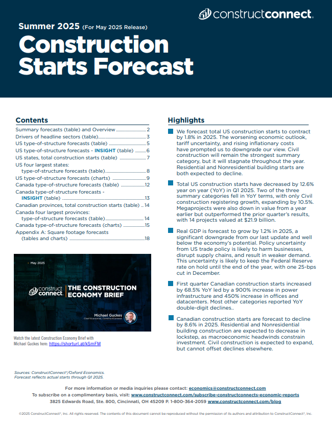 ConstructConnect construction starts forecast thumbnail Summer 2025