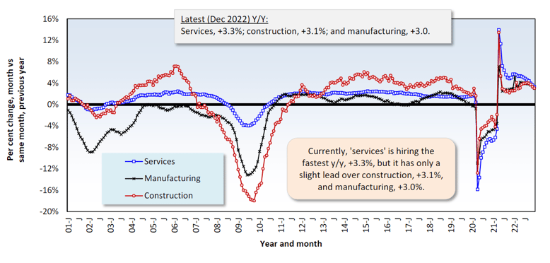 Graph 4 (Jan 23)