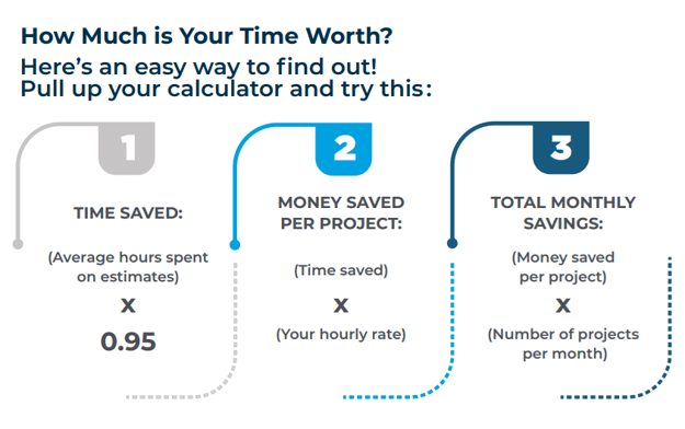 How Much is Your Time Worth
