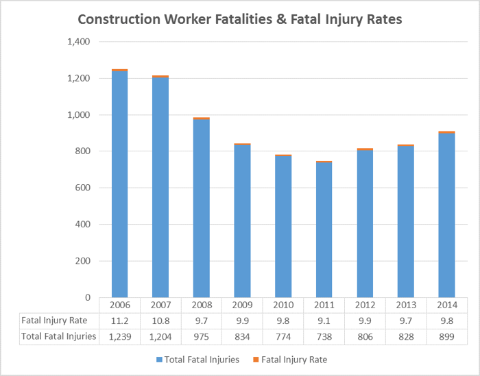 workerdeath4