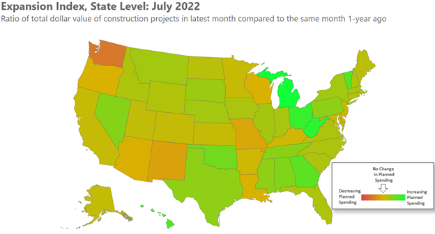 July 2022 Expansion Index 2