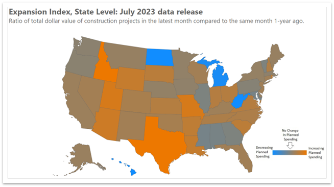 July 2023 EI USA