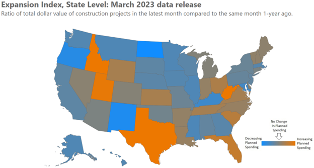 Mar 2023 US Expansion Index