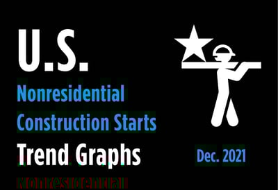 Nonres_Trend_Graphs_Dec_2021