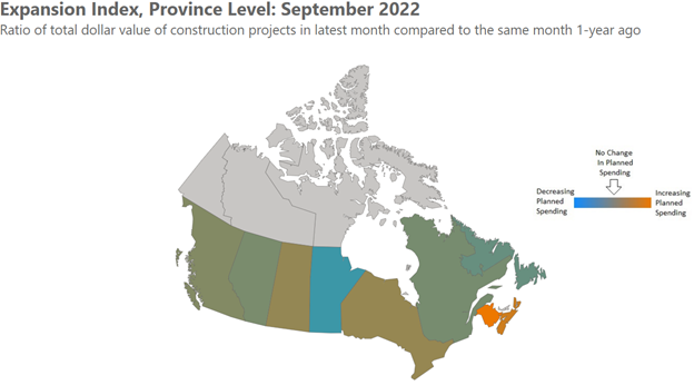 Oct 2022 EI Canada