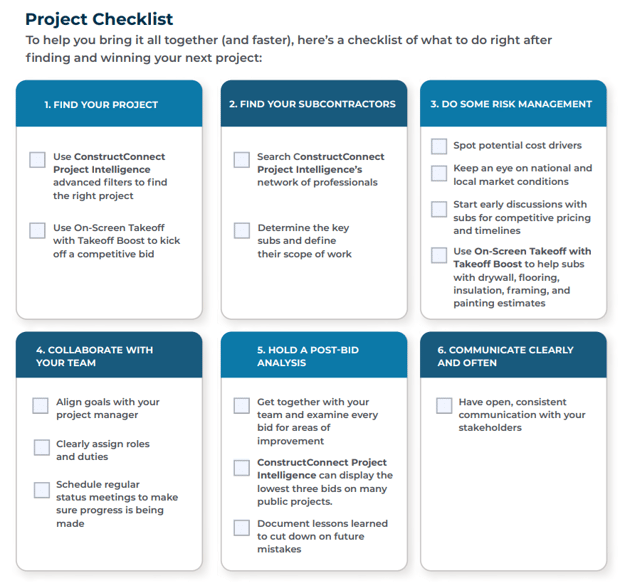 Project Checklist (using On-Screen Takeoff, Takeoff Boost, Project Intelligence)