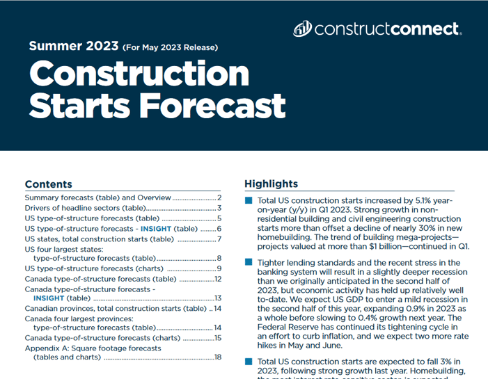 2023_Q2_Construction_Starts_Forecast_Report