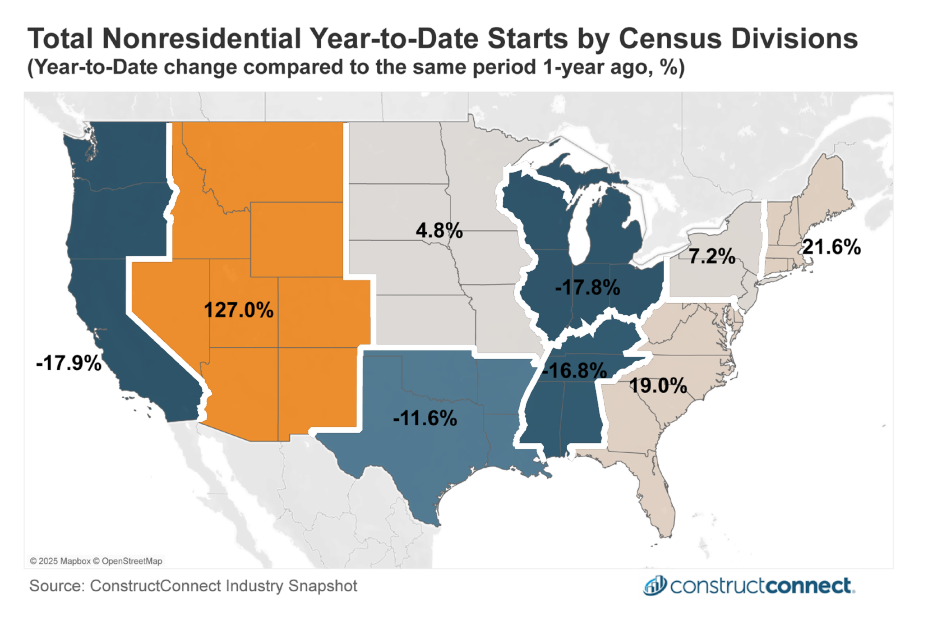 Total Nonresidential Construction Starts through December 2024 by Census Divisions June 2025 c constructconnect