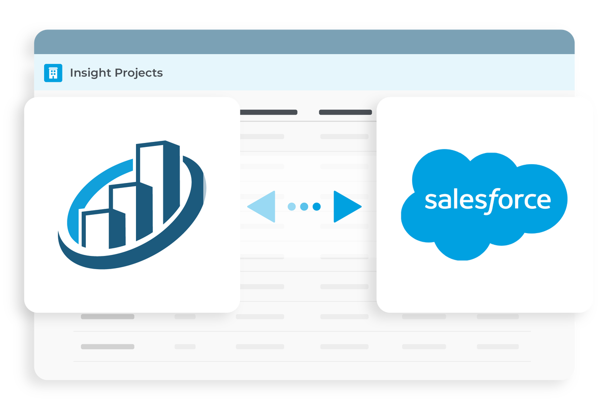 Company integration with a comprehensive dashboard for real-time project tracking, data analysis, and performance insights.