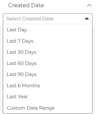 Created Date filter with drop down options open
