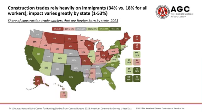 spring-2025-economic-forecast-img-2