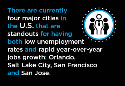 U.S. City Labor Markets Graphic U.S. City Labor Markets Graphic