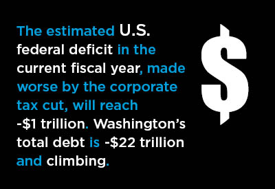 13 Yellow Flags ? Warning Signs Concerning the U.S. Economy Graphic