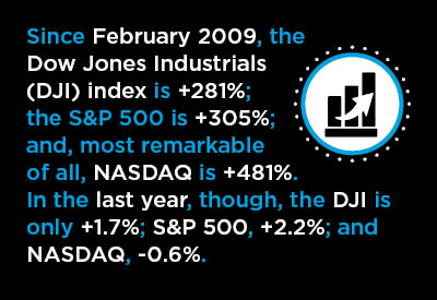 Stock Markets Have Lost Their Ability to Bedazzle Graphic Stock Markets Have Lost Their Ability to Bedazzle Graphic
