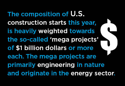 U.S. Construction at a Crossroads Graphic