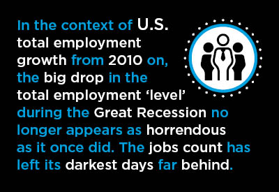 The U.S. Jobs Story and Ghosts of Recessions Past The U.S. Jobs Story and Ghosts of Recessions Past Graphic