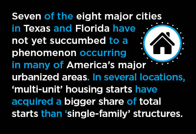 3 Texas and 3 Florida Home Construction Hotbeds Graphic 3 Texas and 3 Florida Home Construction Hotbeds Graphic