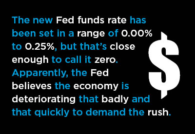 Zero Percent Interest Rates: What is the Fed Thinking? Graphic