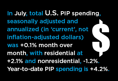 A Deeper Dive into the U.S. PIP Construction Statistics Reveals a Deeper Dive A Deeper Dive into the U.S. PIP Construction Statistics Reveals a Deeper Dive Graphic