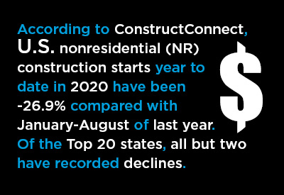 Texas, at Half Speed, Still Leads all States inTotal Nonresidential Construction Starts Texas, at Half Speed, Still Leads all States inTotal Nonresidential Construction Starts Graphic