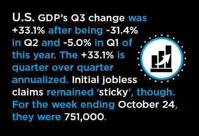 2 Charts on Today’s 2 Key U.S. Data Releases: Q3 GDP & Initial Jobless Claims 2 Charts on Today’s 2 Key U.S. Data Releases: Q3 GDP & Initial Jobless Claims Graphic