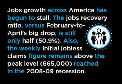 10 Mid-November Economic Nuggets With a Focus on Mega Construction Projects 10 Mid-November Economic Nuggets With a Focus on Mega Construction Projects Graphic