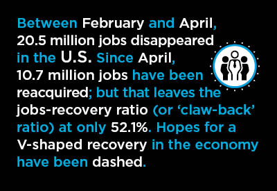 Minimal Claw-Back Ratio Upticks in November U.S. & Canada Jobs Reports Graphic Minimal Claw-Back Ratio Upticks in November U.S. & Canada Jobs Reports Graphic