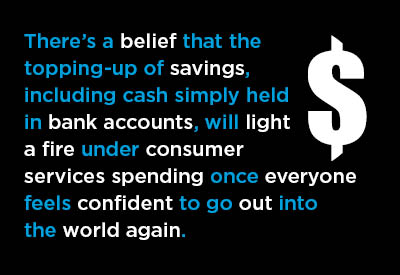 6 Mid-December Economic Nuggets With an Emphasis on the Savings Rate 6 Mid-December Economic Nuggets With an Emphasis on the Savings Rate Graphic