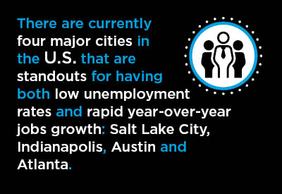 U.S. City Labor Markets Graphic U.S. City Labor Markets Graphic