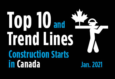 Top 10 largest construction project starts in Canada and Trend Graph - January 2021