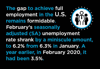 About February’s +379,000 U.S. Jobs Count Graphic