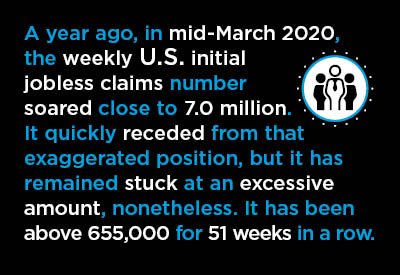 11 Mid-March Economic Nuggets Graphic