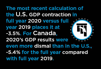 4 Graphs that Capture U.S. and Canadian GDP Growth Graphic