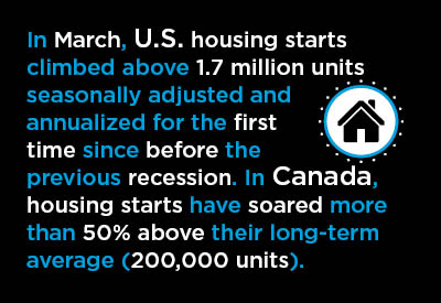 Who Knew a Pandemic Would Lead to a Housing Boom? Text Graphic