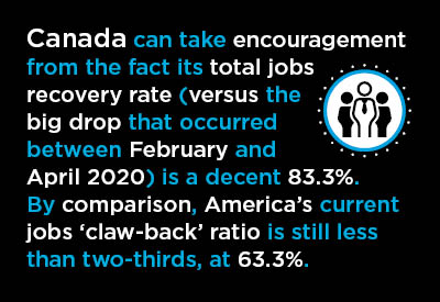 Canada Stubs Toe Along Jobs Recovery Path Text Graphic