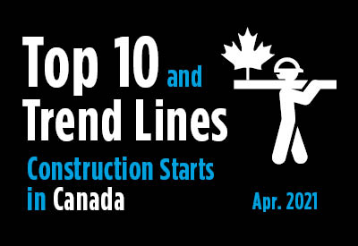 Top 10 largest construction project starts in Canada and Trend Graph - April 2021