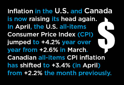 Volatility the Name of the Game with Latest Economic Data Releases Graphic