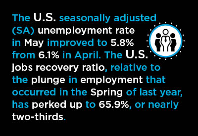 U.S. Half Million Jobs Increase in May still only Drop in Bucket Text Graphic