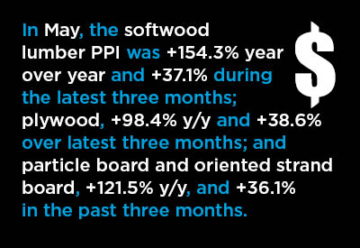 Latest PPI Results Show ion Material Cost Increases Still Alarming Text Graphic