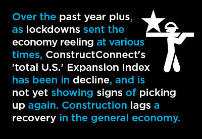 ǲԲٰٰܳǲԲԱ𳦳’s ‘Expansion Index’ Captures Construction Hesitancy Text Graphic