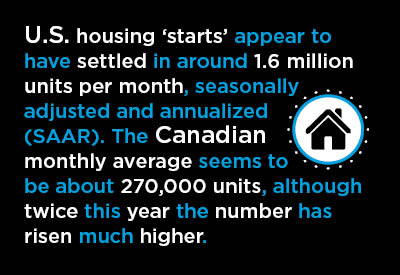 Latest U.S. and Canadian Housing Starts in 10 Graphs Text Graphic