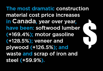 Canada No Slouch when it comes to Construction Material Cost Hikes Graphic