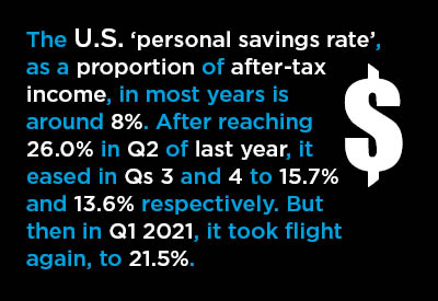 7 Mid-May Economic Nuggets Text Graphic